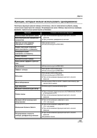 Страница 135