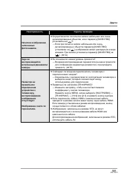 Страница 141
