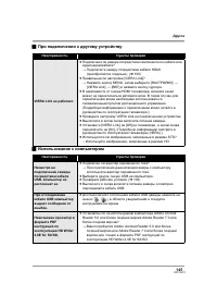 Страница 145