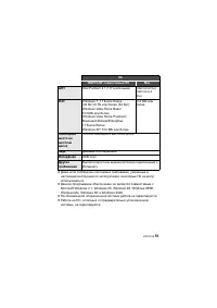 Страница 51
