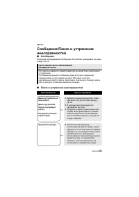 Страница 55