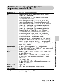 Страница 133