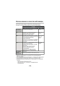 Страница 158