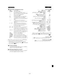 Страница 152