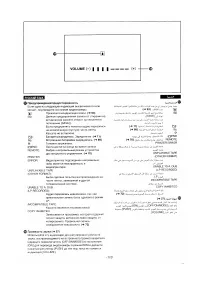 Страница 108