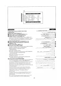 Страница 84