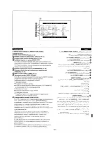 Страница 95