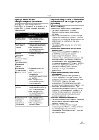 Страница 87