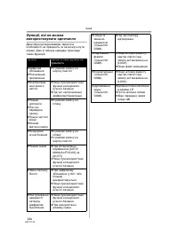 Страница 126