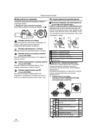Страница 86