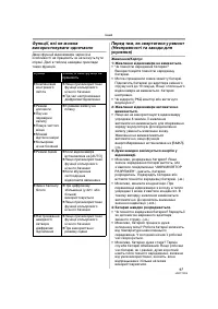 Страница 97