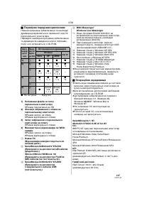 Страница 145