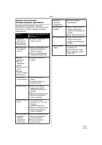 Страница 165
