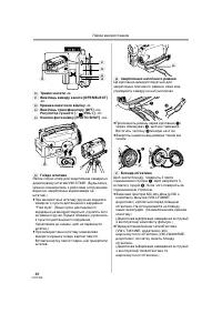Страница 80