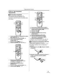 Страница 95