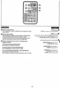 Страница 95