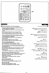 Страница 96