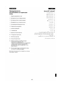 Страница 145