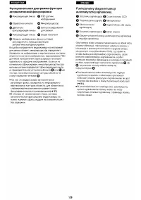 Страница 119