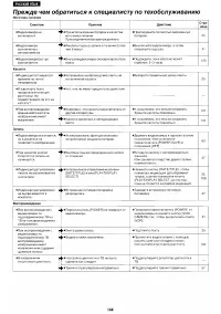 Страница 131