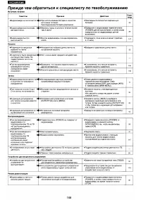Страница 154