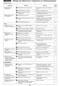 Страница 65