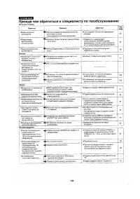 Страница 168