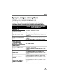 Страница 103