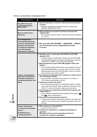 Страница 104
