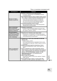 Страница 105