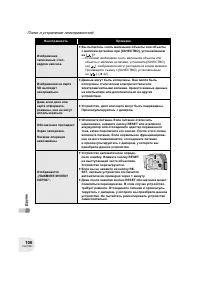 Страница 106
