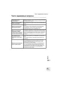 Страница 101