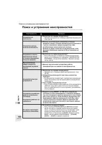 Страница 102