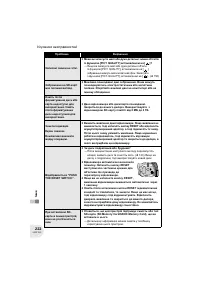 Страница 222