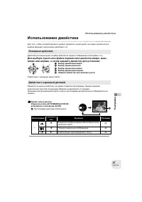 Страница 27