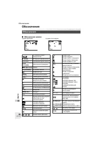 Страница 96