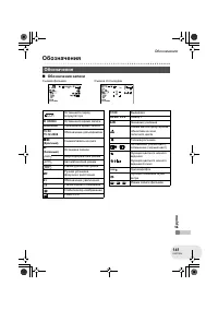 Страница 141