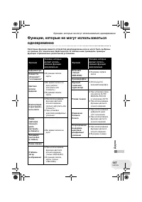 Страница 147