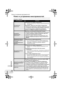 Страница 150