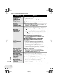 Страница 152