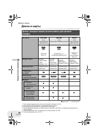 Страница 20