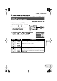 Страница 75