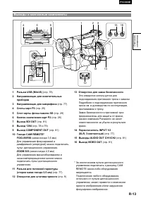 Страница 13