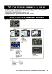 Страница 100