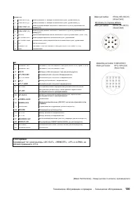 Страница 130