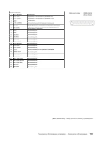 Страница 132