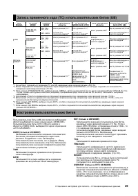 Страница 49