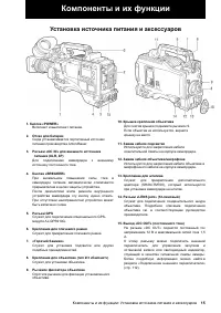 Страница 15