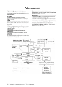 Страница 82