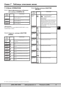 Страница 93